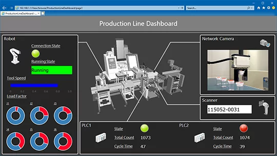 IoT Data View
